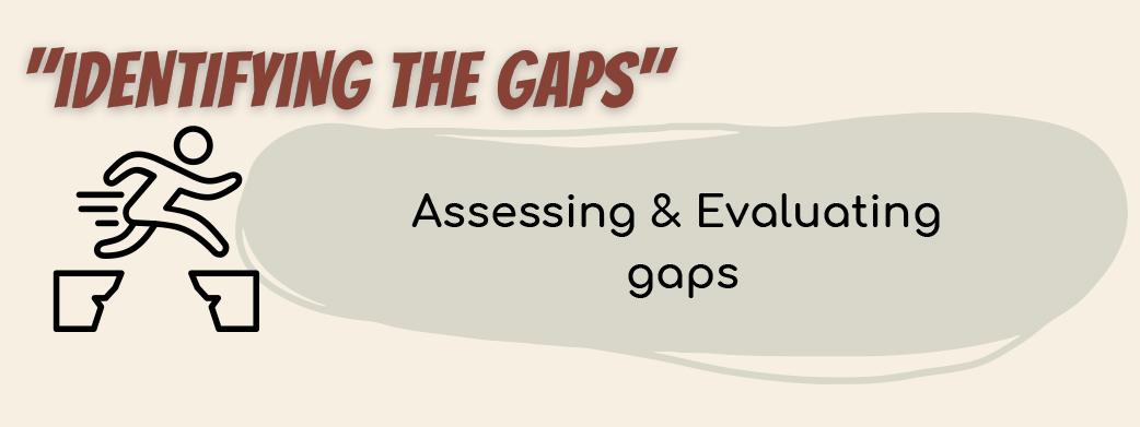 Identifying Gaps